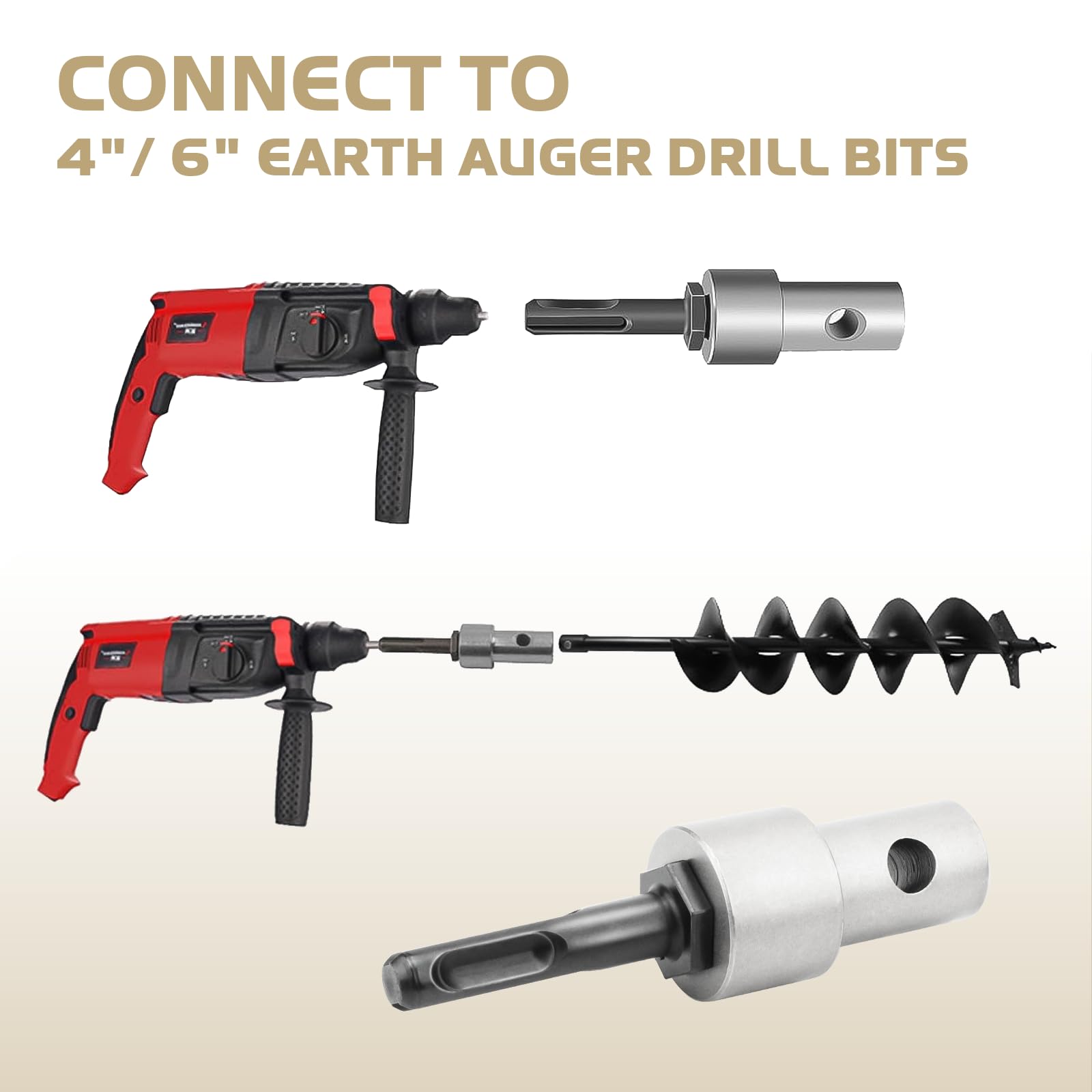 Earth Auger Drill Adapter for 1/2" SDS Plus Corded Cordless Drill — Amazon image 5