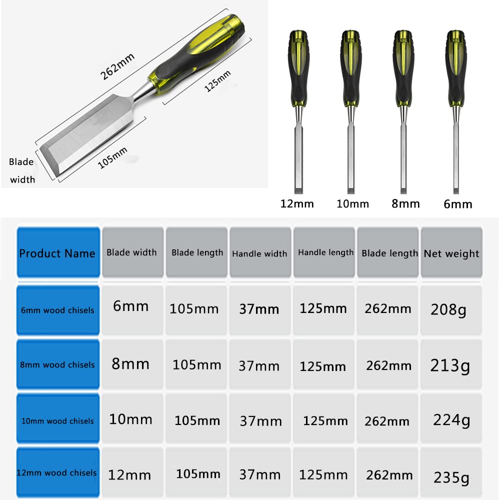 Cinceles para carpintería, Cinceles para perforación de acero especial, Cinceles para carpintero, Herramientas para carpintería, Cinceles de pala plana, Cinceles de pala plana,No.1