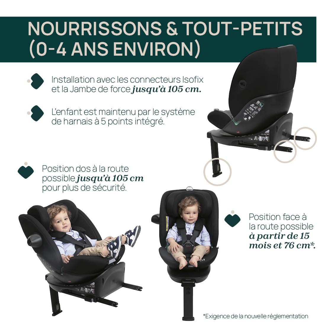Chicco Everone I-Size, fotelik samochodowy z bazą ISOFIX, od 0 do 36 kg, od 40 do 150 cm, homologacja ECE R129/03, obrót 360° i odchylanie, grupa 0+/1/2/3, od 0 do 12 lat