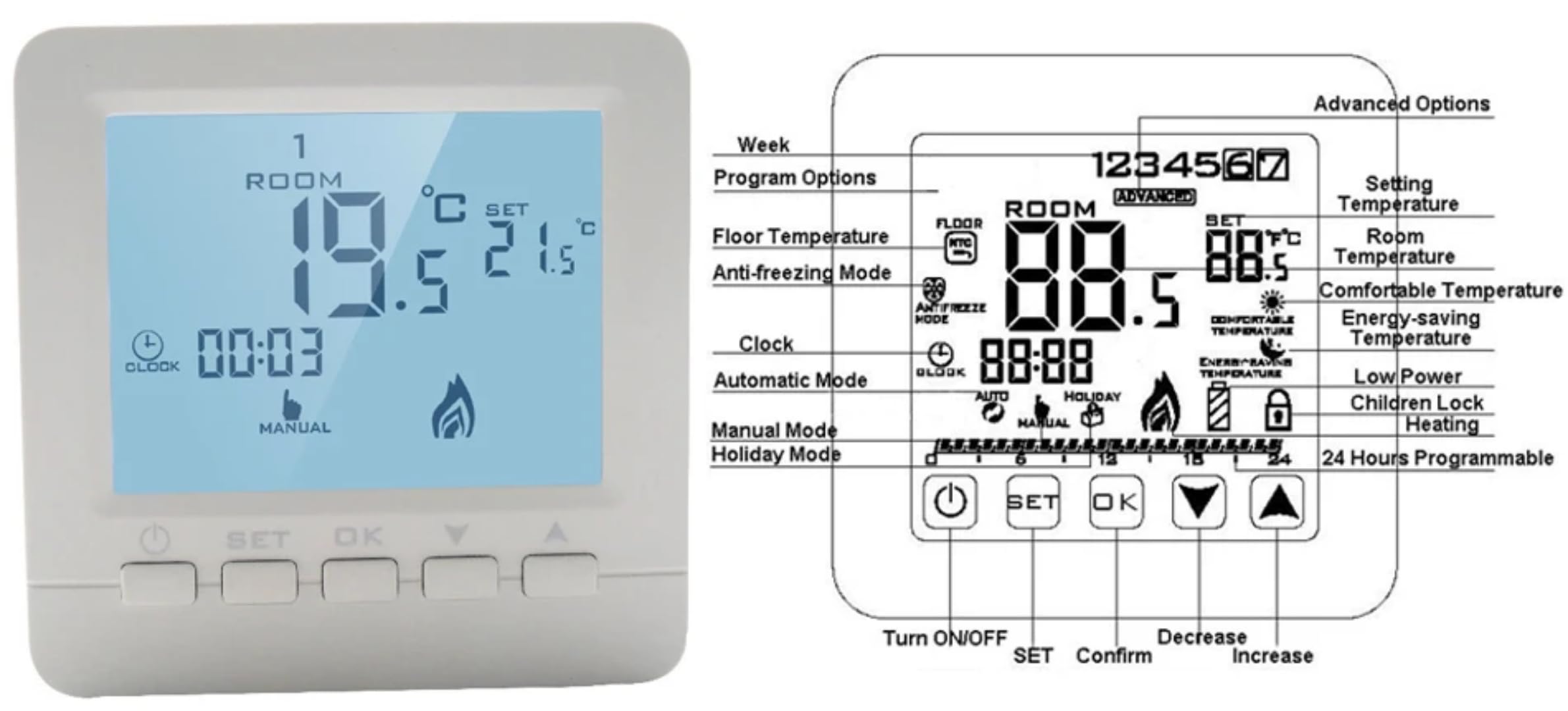 Termostato digital con teclas programable para caldera de gas mural de pared alimentado con 2 pilas AA, blanco