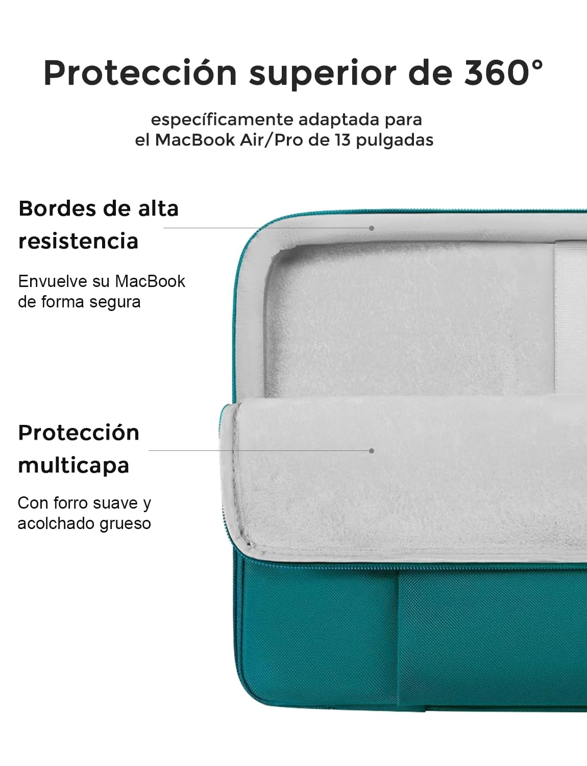 DOMISO Custodia Borsa Impermeabile Notebook Portatile Borsa Sleeve Custodia PC Portatile,LP07