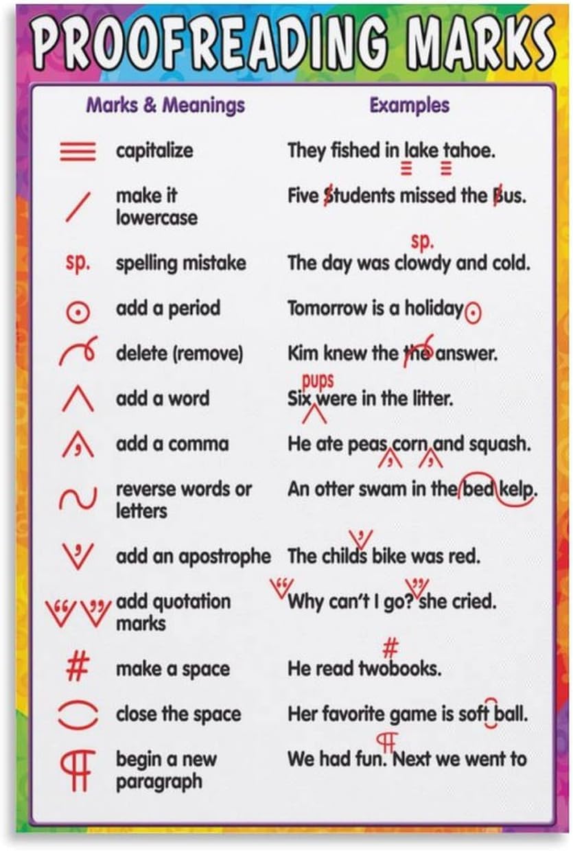 VelfDuel Proofreading Marks Chart Poster, Teacher Supplies Classroom Poster Metal Tin Sign Art Poster and Wall Art Picture Print Modern Family Bedroom Decor Posters 8x12 inch