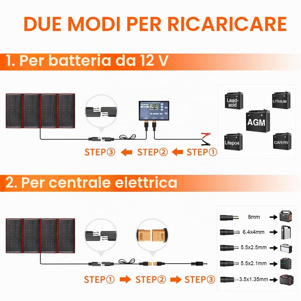 DOKIO 300W Pannello Solare Portatile Mobile e Pieghevole + 20A Regolatore con Presa USB 5V 2A