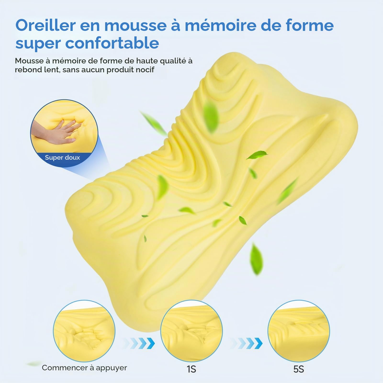 jiaao Oreiller Ergonomique Cervical, Oreiller pour Dormir sur Le Côté et sur Le Dos, Oreiller à Mémoire de Forme pour Soulagement de la Douleur à l'épaule, 1 Pièce - Gris - 63 x 36 x 13 cm