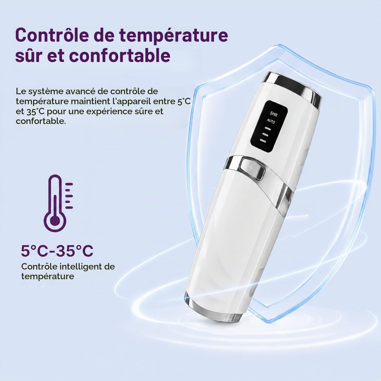 Epilateur Electrique Femme, IPL avec Controle de Temperature, Epilateur Lumiere Pulsee, Pour Visage, Aisselles Et Corps, kit Epilation Cire,Double Mode Manuel Et Automatique, Blanc perlé