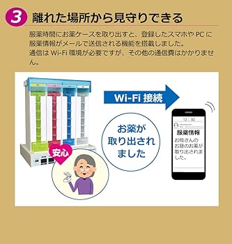 【介護用品】自動服薬支援機『コッくんお薬よ〜』3棟式(朝・昼・夜)タイプ 楽天市場】製造元直販|コッくんお薬よ〜3棟式|朝・昼・夜|自動