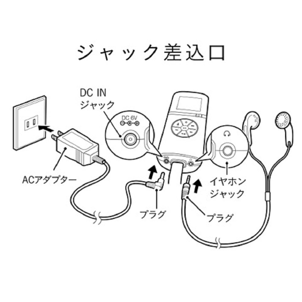 Amazon.co.jp: コイズミ 目もとエステ エアーマスク ホワイト KRX-4000