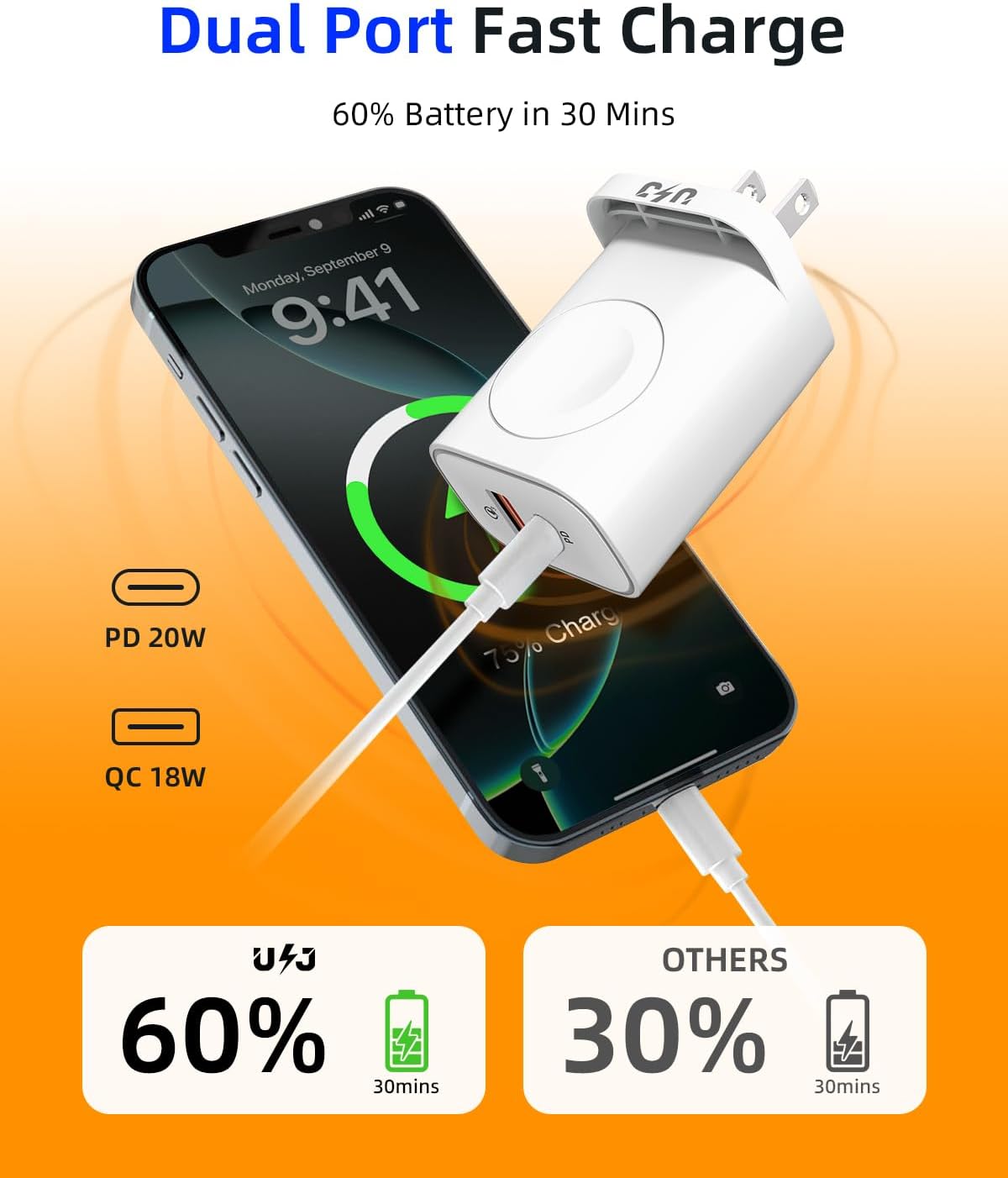 3-in-1 Portable Apple Watch Charger Fast Charging,Wireless Magnetic Foldable iWatch Charger Block,PD 20W Travel Essentials Block for iWatch Ultra/SE/ 10/9/ 8/7/ 6,iPhone 17/16/ 15 Series - Image 4