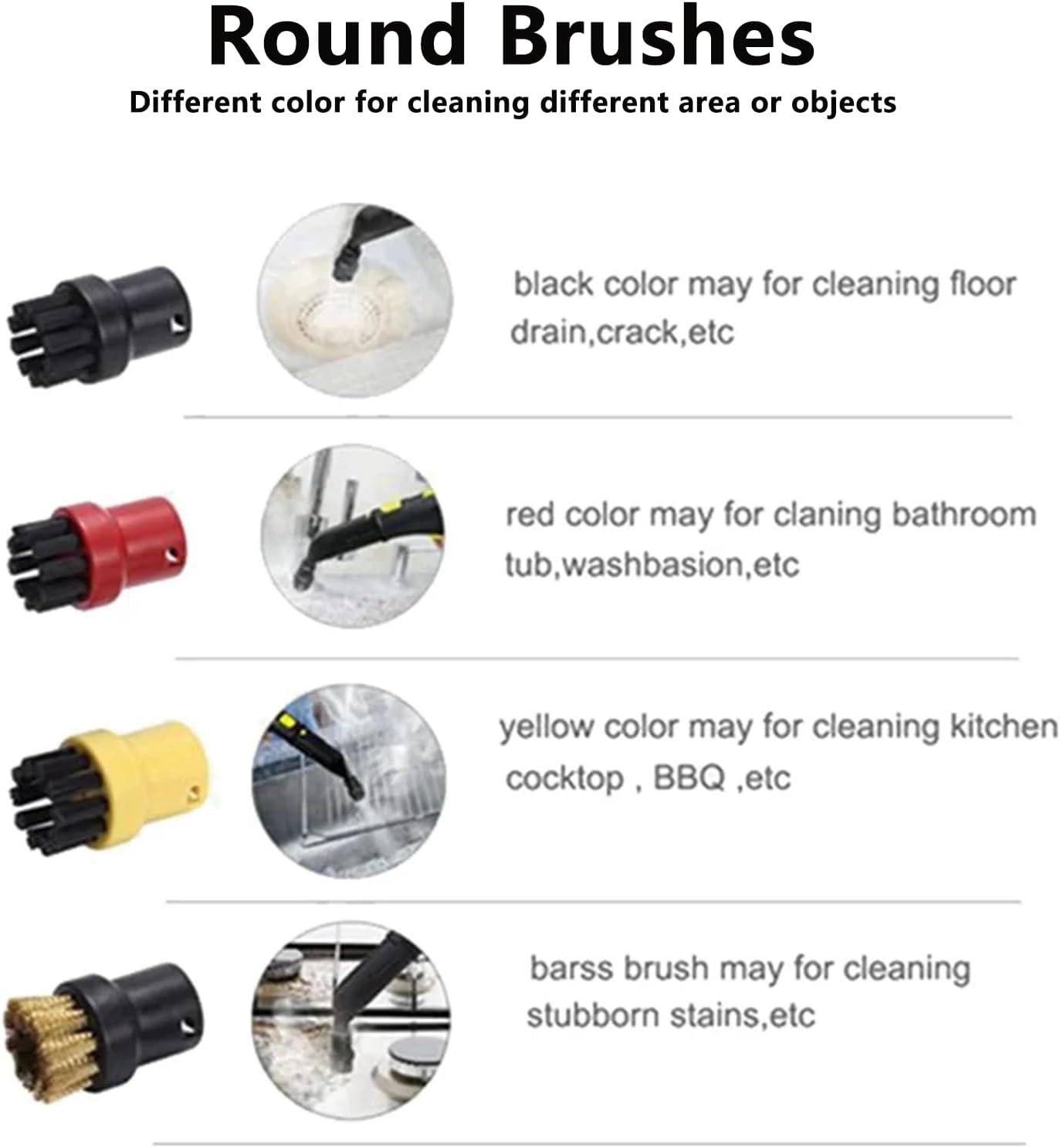 Chuancheng 13 PCS Microfiber Cleaning Mop Pads Accessories Kit for Karcher Easyfix SC2 SC3 SC4 SC5 Steam Cleaner Replacement Parts, 1 Steam Scraper Nozzle, 4 Mop Cloths, 4 Mop Pads, 4 Round Brushes