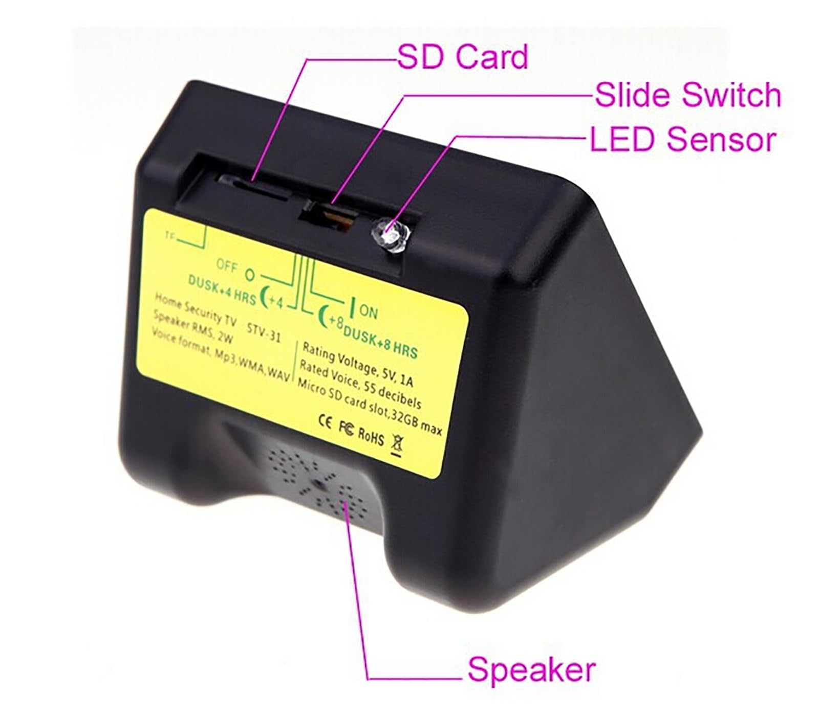 Home Security Anti-Inbreker LED Light Timer Simulator - Fake Dummy TV met Schemering Sensor - Milieuvriendelijk Diefstal Afschrikmiddel voor Bescherming
