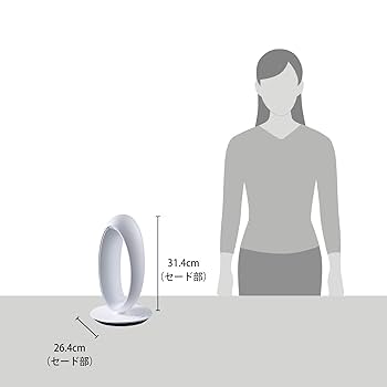 パナソニック LEDデスクスタンドホワイト仕上げ SQ-LE530-W d2ldlup Amazon | パナソニック LEDデスクライトホワイト仕上げ SQ-LE530