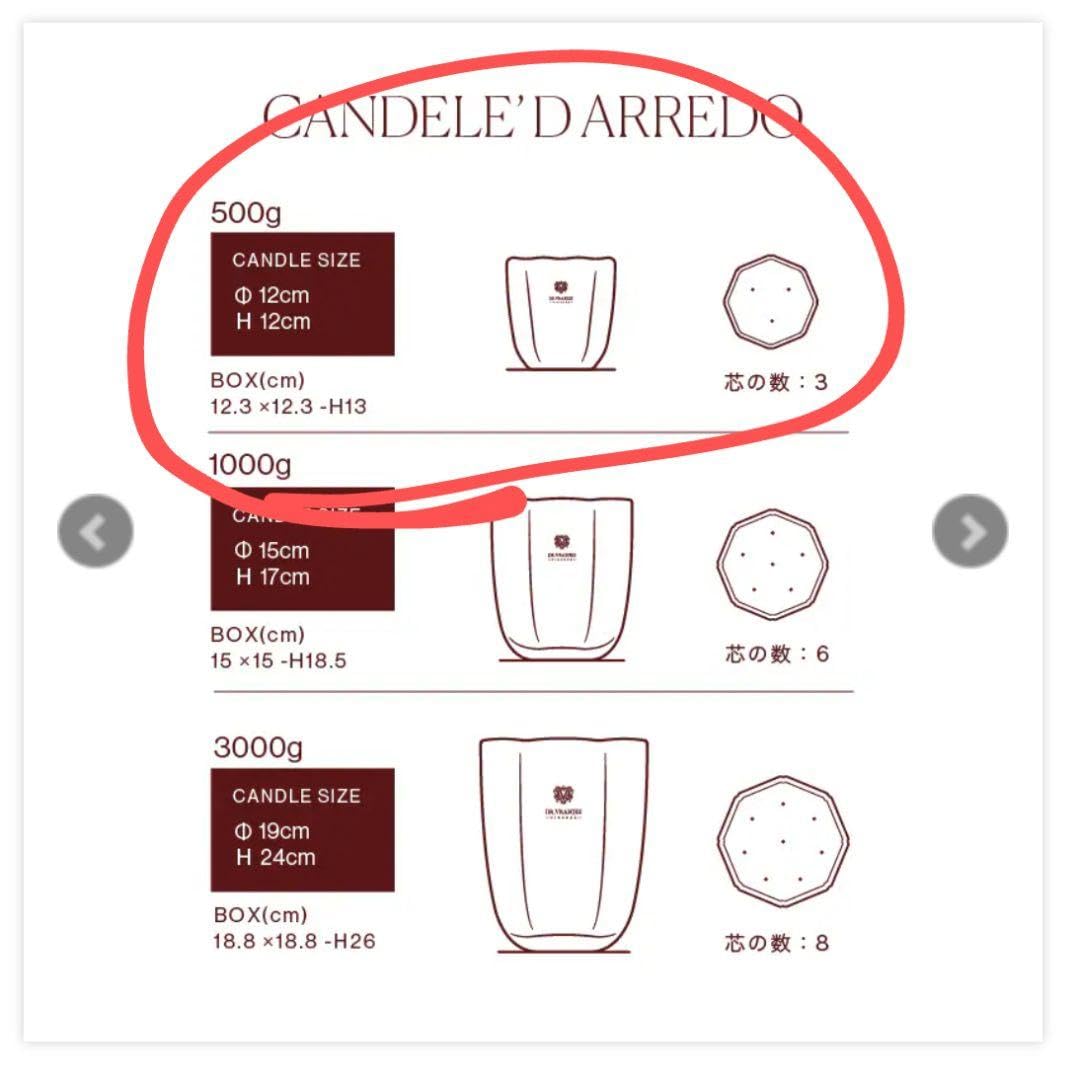 Amazon.co.jp: DR.VRANJES ドットールヴラニエス ロッソノービレ