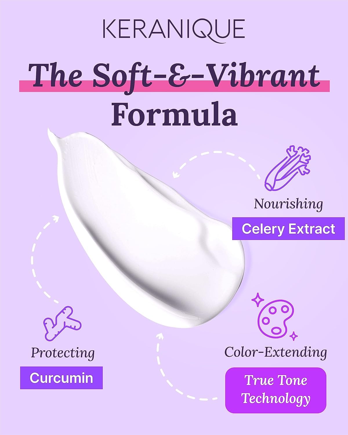 Keranique Color Boost Scalp Revitalizing Keratin Conditioner for Color Treated Hair | Keratin Hair Treatment | Keratin Amino Complex, Free of Sulfates, Dyes and Parabens