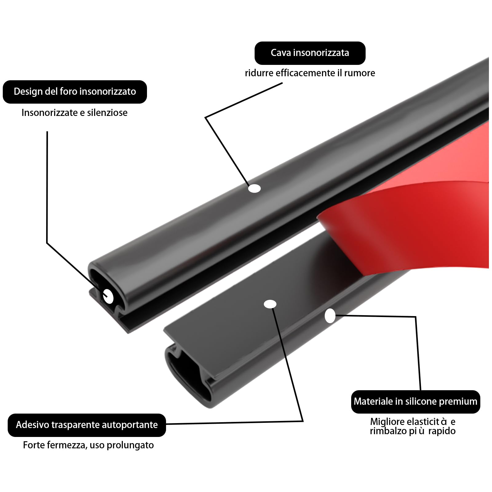 Guarnizione Adesiva Per Porte E Finestre - Nero, 10m X 10mm, Isolante Acustico E Termico