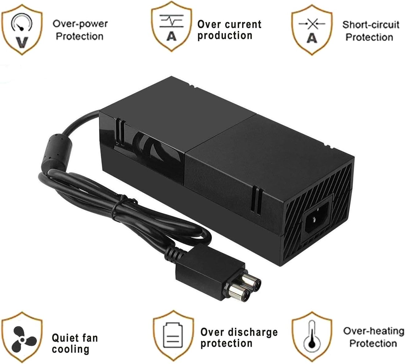 Goodgo Power Supply for Xbox One,AC Adapter Cable Replacement Kit for Xbox One Console with US Plug Charger Cord Replacement 100-240V 220W