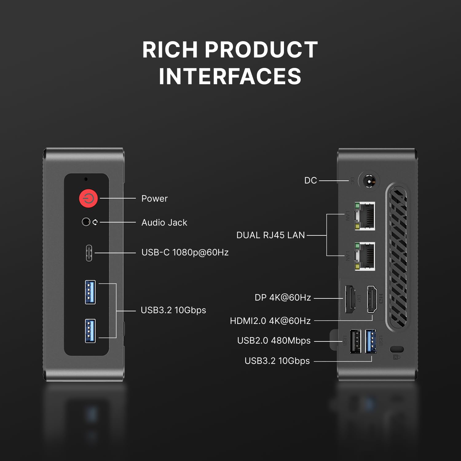 MAGICNUC Mini PC AS1 com Ryzen 5 3550H, 16GB DDR4 512GB SSD Mini