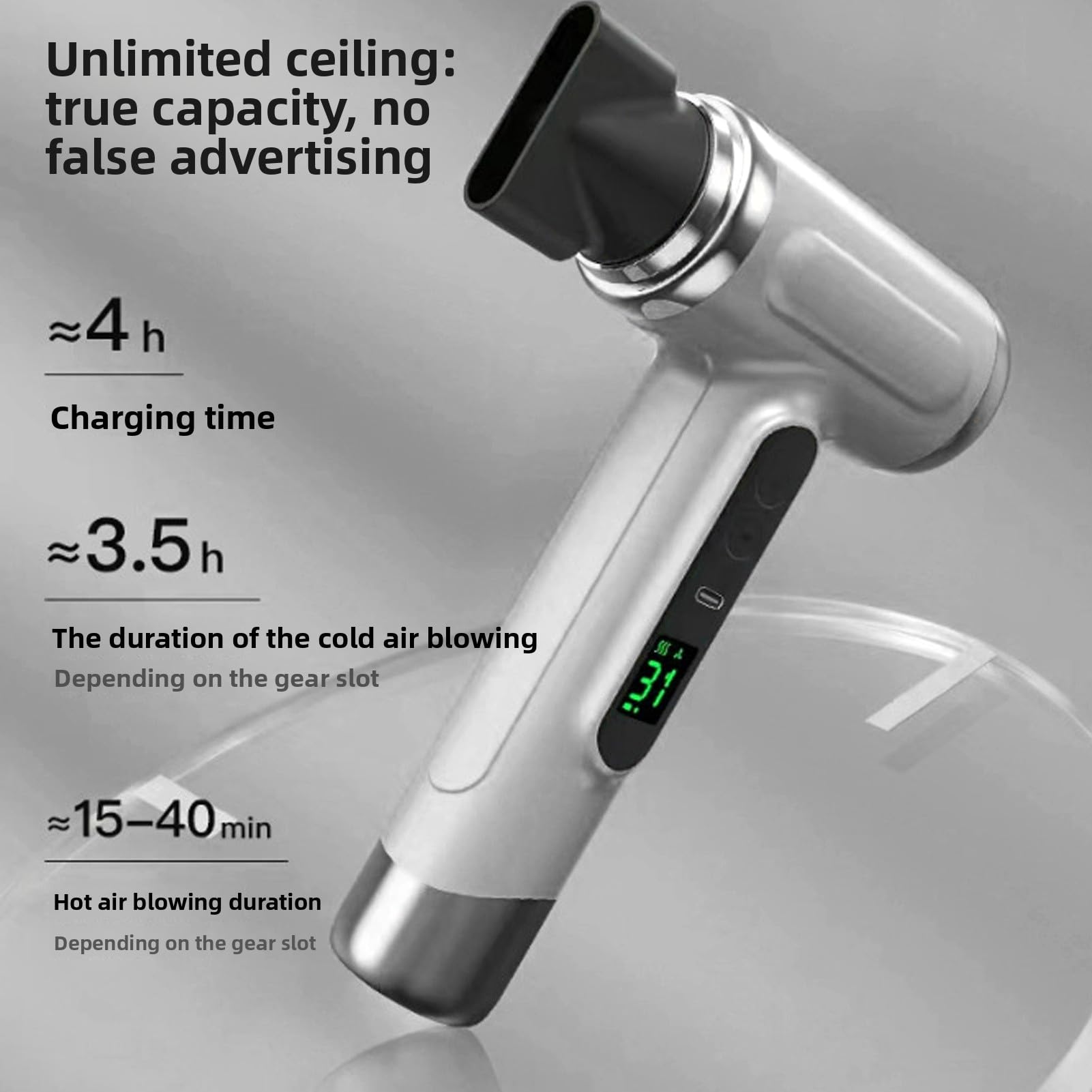 Greensen Secador de Pelo Portátil, Secador de Pelo Inalámbrico con Batería Recargable USB de 15600mAh y Potencia de 200W, para Uso en Viajes, Exterior y Hogar