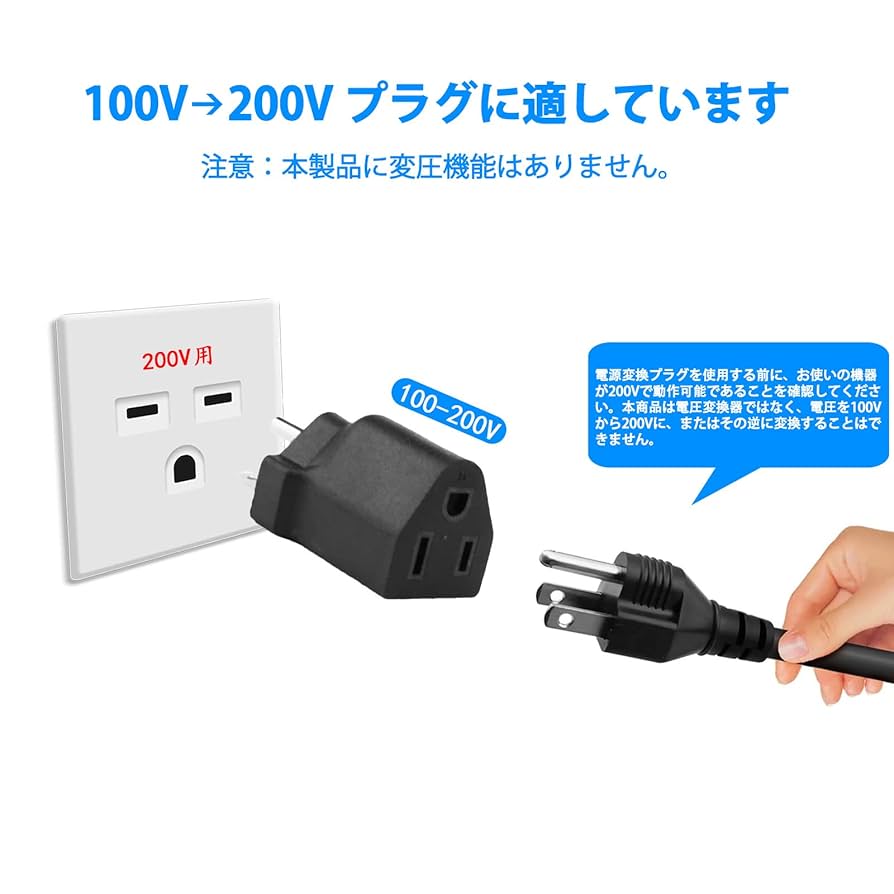 送込☆２０個セット☆データカウンター用家庭用電源変換アダプター☆コンセント配線付 cu6a275_1.jpg