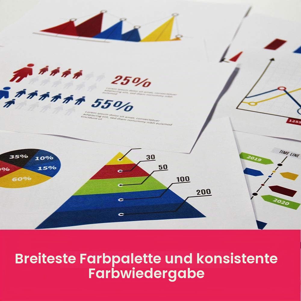 Brother TN-248VAL Tonerkartuschen Value Pack Cyan Magenta Gelb Schwarz