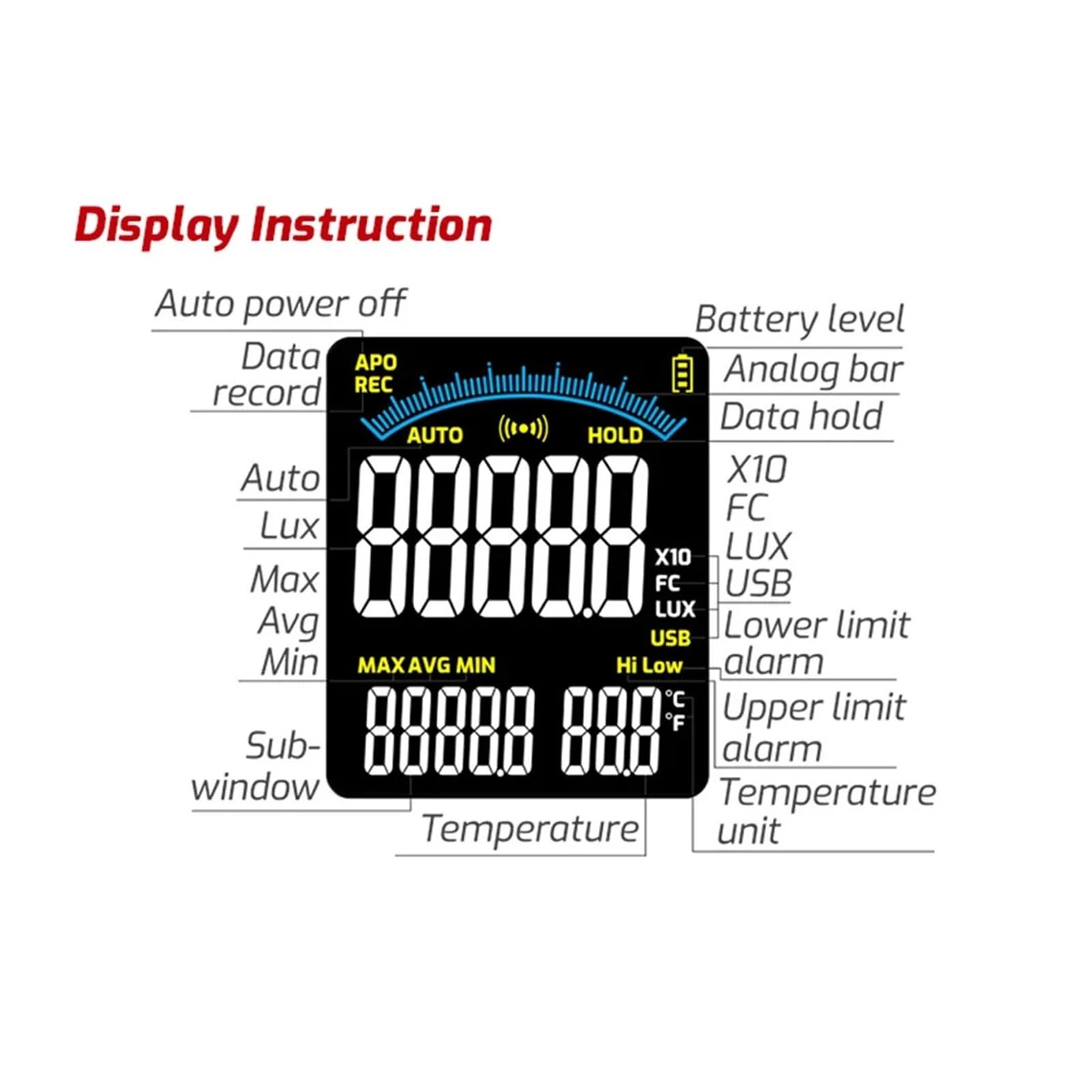 Espectrómetro, Medidor De Luz Digital TASI TA632A/B, Luxómetro Fotográfico, Iluminómetro De Sonda Desmontable, Fotómetro Lux/Fc, Comprobador Ambiental