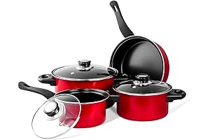 Imperial Home 7 Pc Carbon Steel Nonstick Cookware Set: A Color Splash for Cooking Perfection