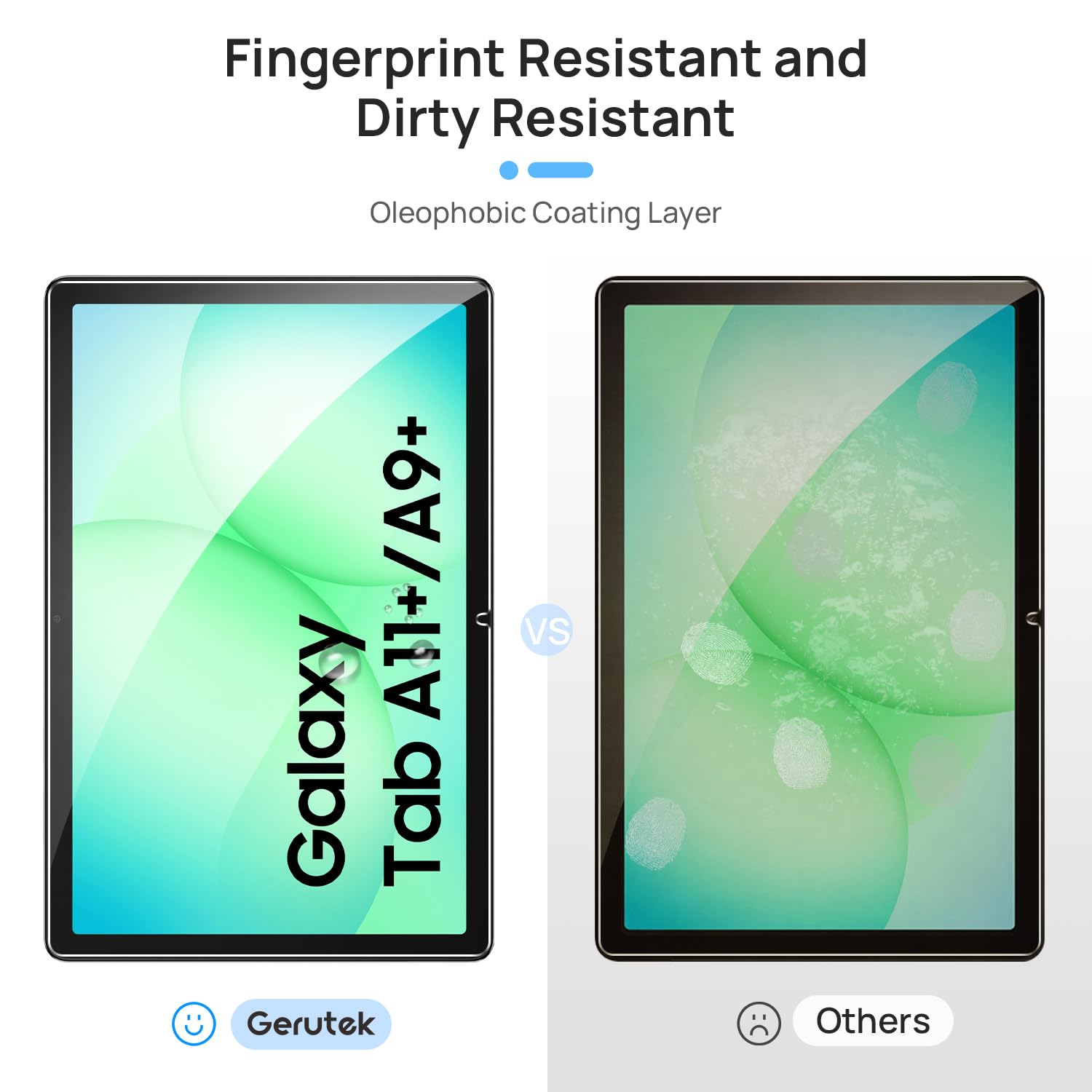 Gerutek Pellicola Protettiva Vetro Temperato per Samsung Galaxy Tab A11 Plus 11 Pollici 2025 9H