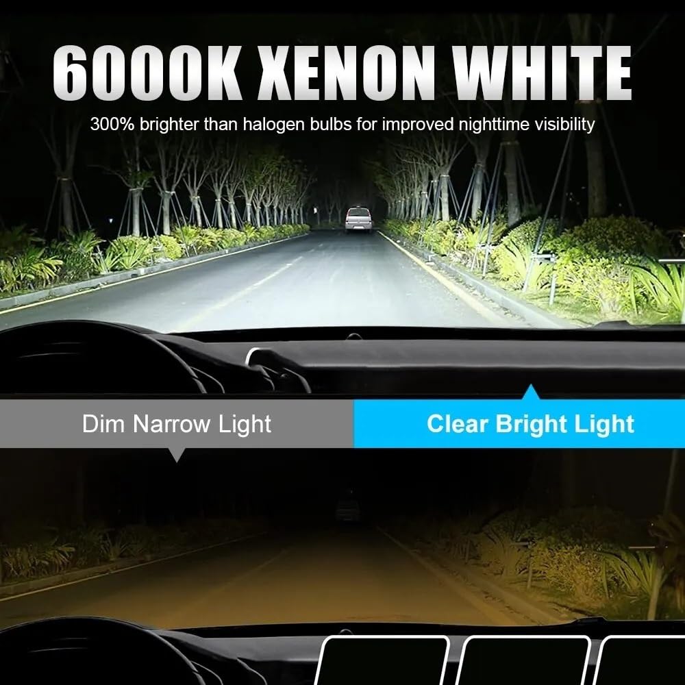 Światła drogowe Żarówka LED do reflektorów H7 12V