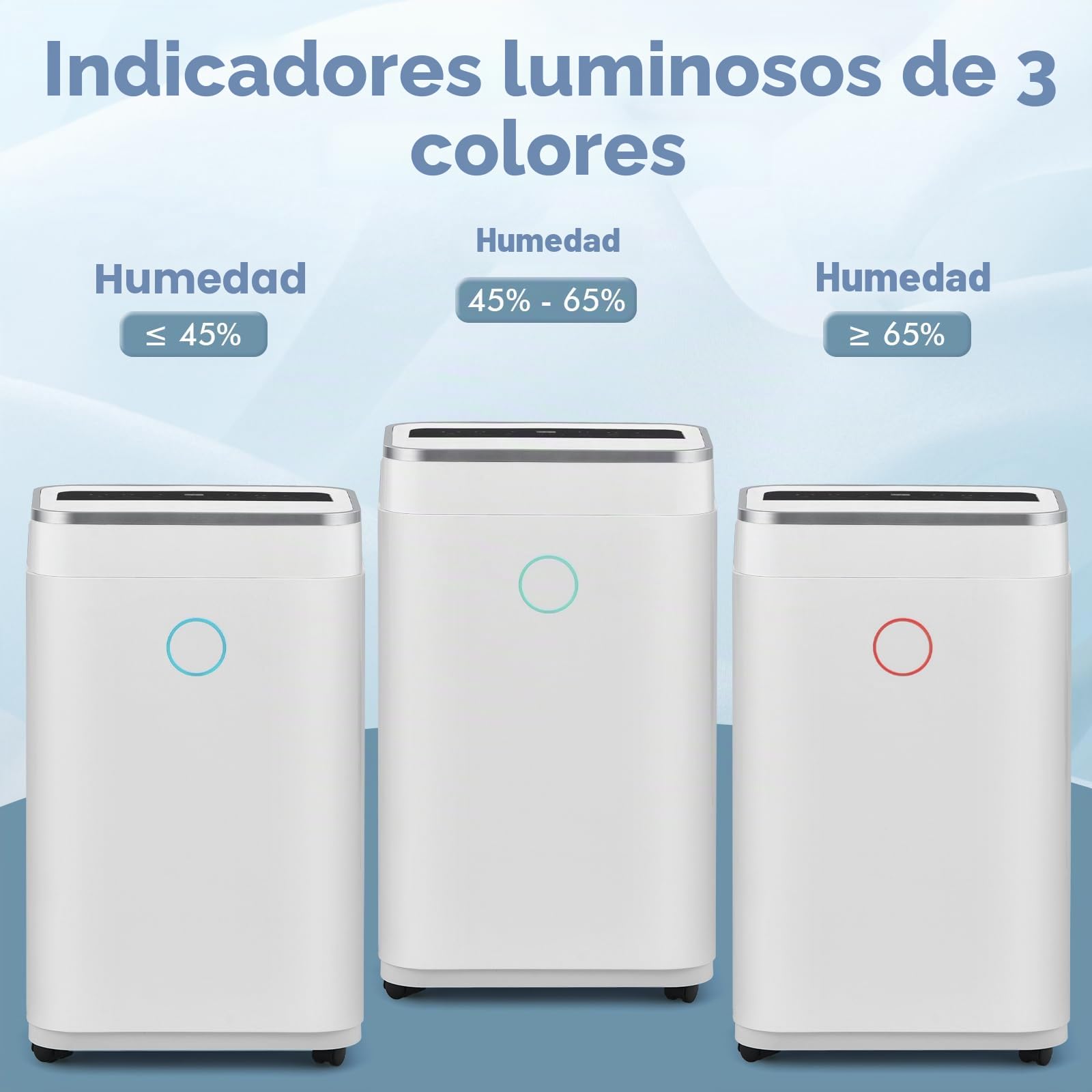 RELAX4LIFE Deshumidificador Portátil de 25L/24H para 50㎡ con Depósito de 6,5L, Deshumidificador de Aire con Función Secadora de Ropa, Ventilación de 2 Velocidades, 3 Modos y Temporizador 1-24H