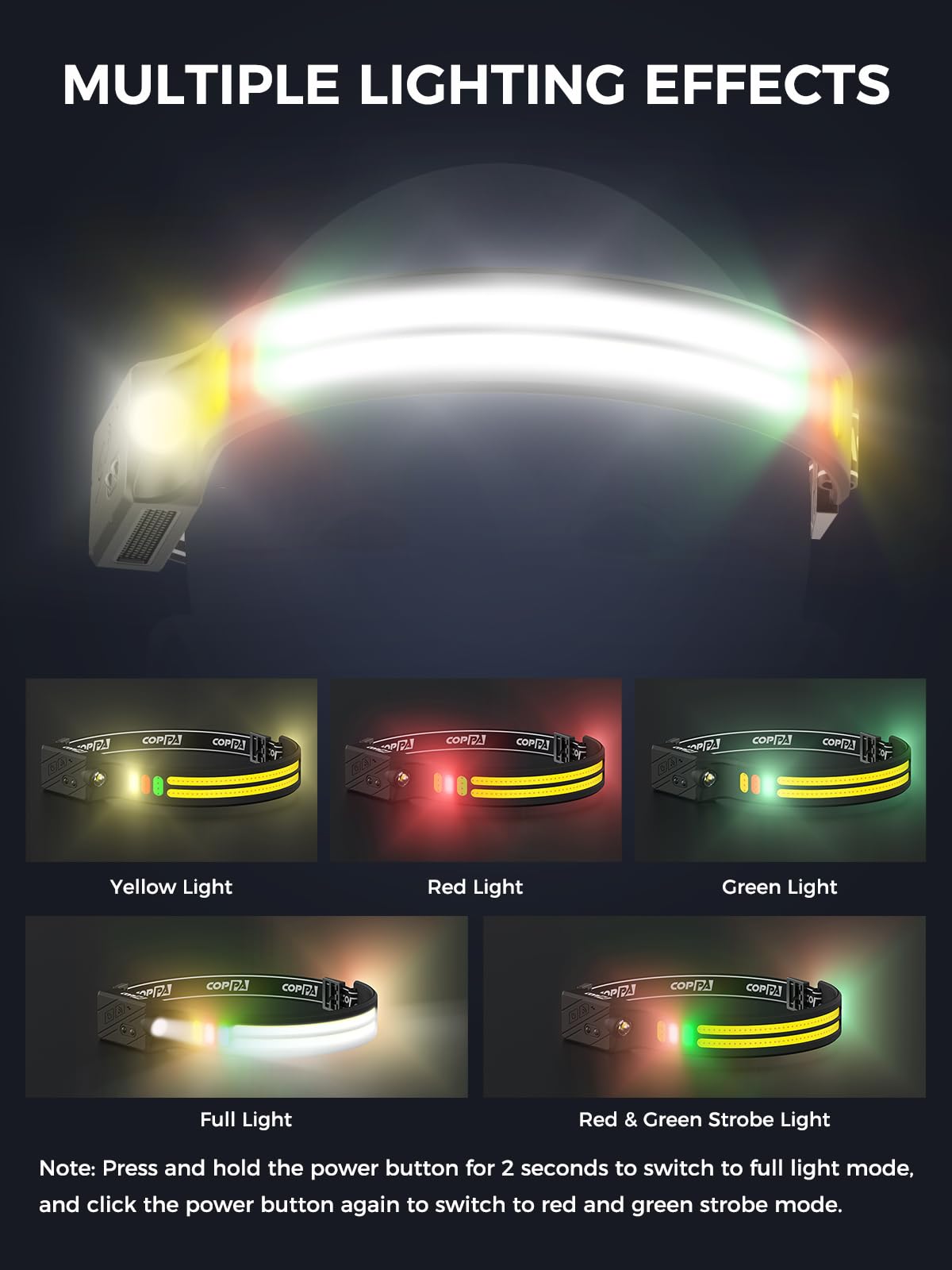 Torche Frontale Camping Randonnée Lampe Frontale COPPA H4C Rechargeable - 4 Couleurs, Capteur De Mouvement Lampe LED Rechargeable COPPA
