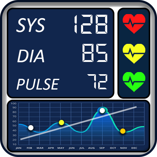 Presión Arterial - Monitor de Presión Arterial, Control, Análisis
