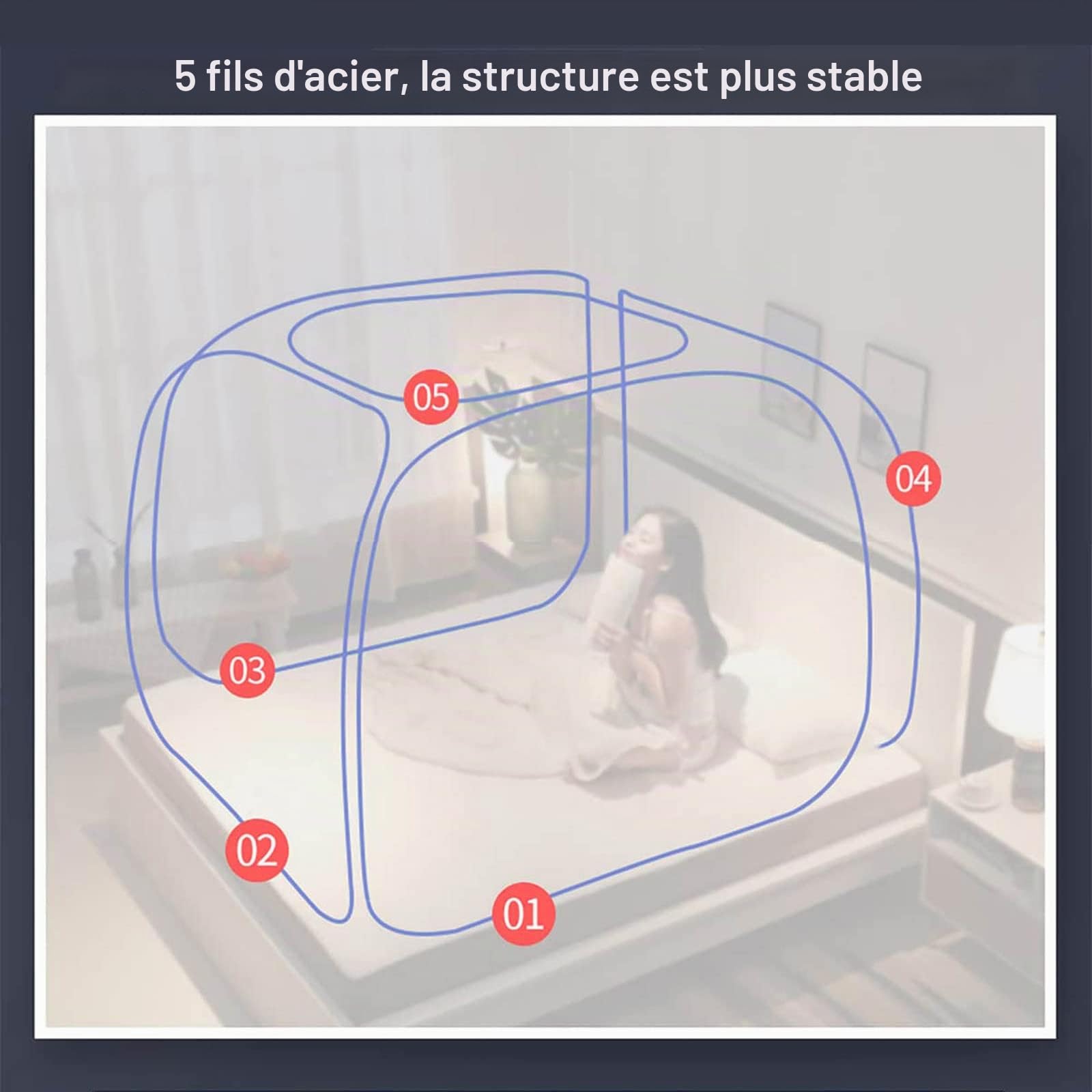 Moustiquaire, Lit À Baldaquin 3 Portes Haut Carré avec Fond Voyage Maison Anti Moustique Tente Pliable Pop Up Filet De Lit Autoportant Enfants Adultes Tente De Camping, 180x200cm,Grey