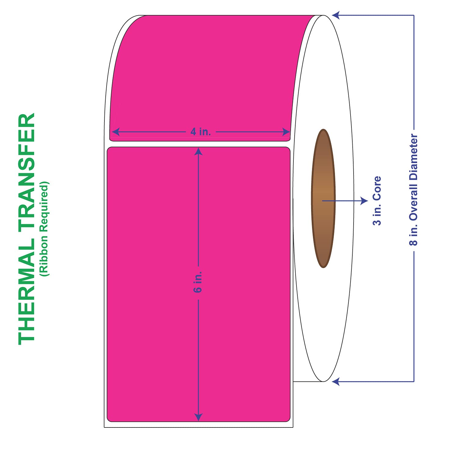 4" x 6" General Use Labels, w/Perf Thermal Transfer Labels, Perforated, Tinted, Fluorescent Pink, 1000 per roll (4 Rolls per Carton)