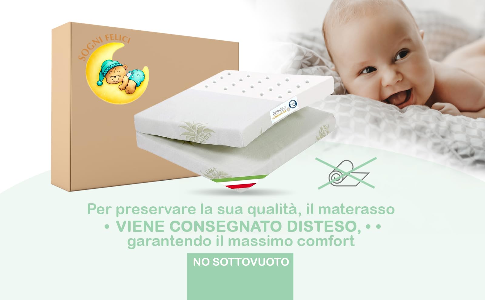 Materasso Lettino da Campeggio 60x120 Spessore 7 cm, OEKO-TEX® e CertiPUR™ Materassino Pieghevole per Culla da Viaggio, Fodera Aloe Vera, Materasso Lettino 60x120 per Lettino Portatile