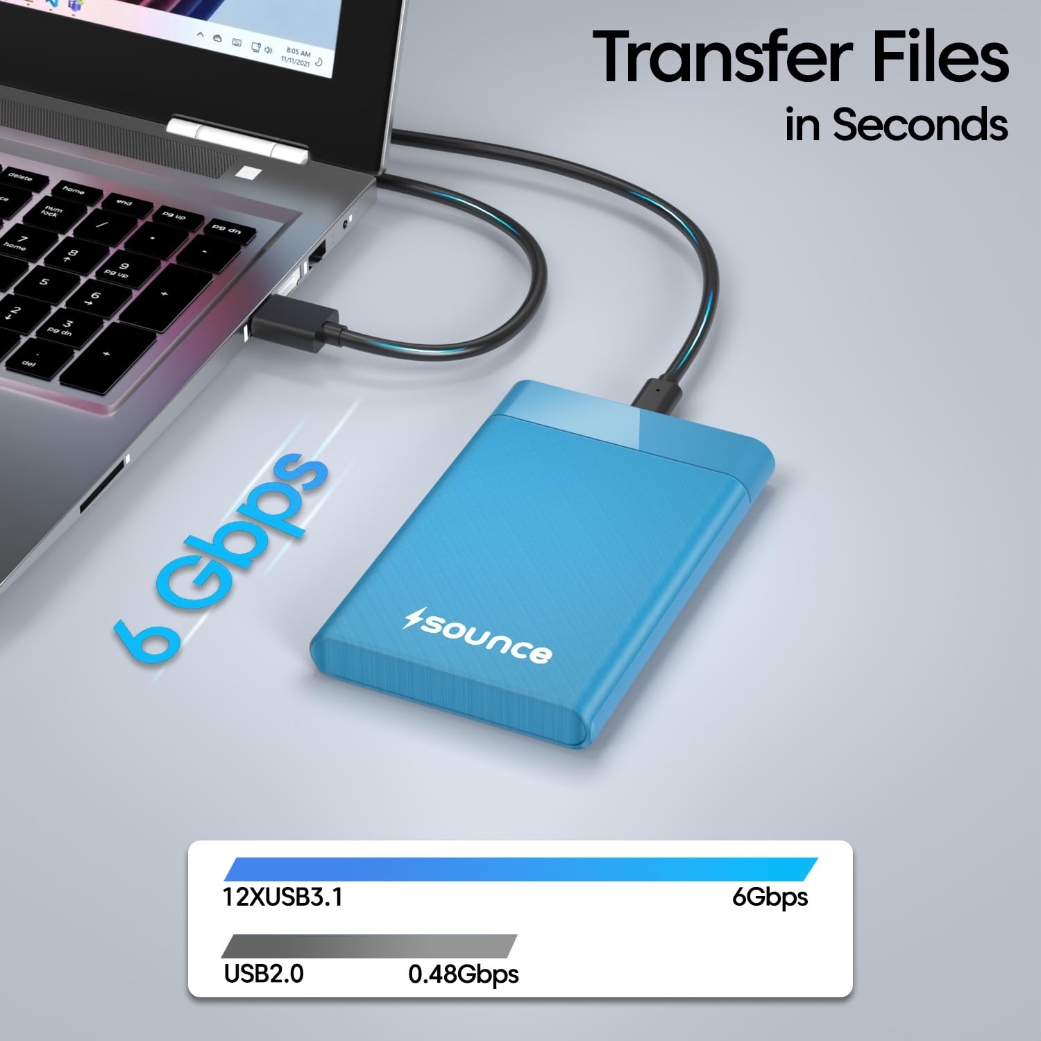 2.5 Inch Hard Drive Enclosure Type-C, Sounce India 6Gbps USB 3.1 to SATA III Tool-Free External Hard Drive Enclosure for 7mm/9.5mm 2.5" SSD Laptop HDD with UASP for Samsung WD, Xbox PC TV - Blue — Amazon image 3