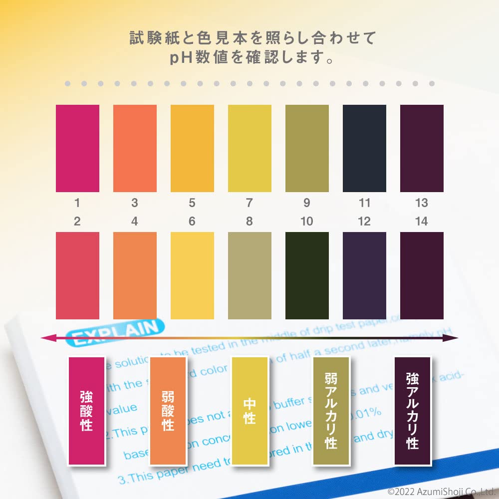 Amazon | A-ITEM リトマス試験紙 ブック型 80枚入り pH試験紙 | 試験紙  