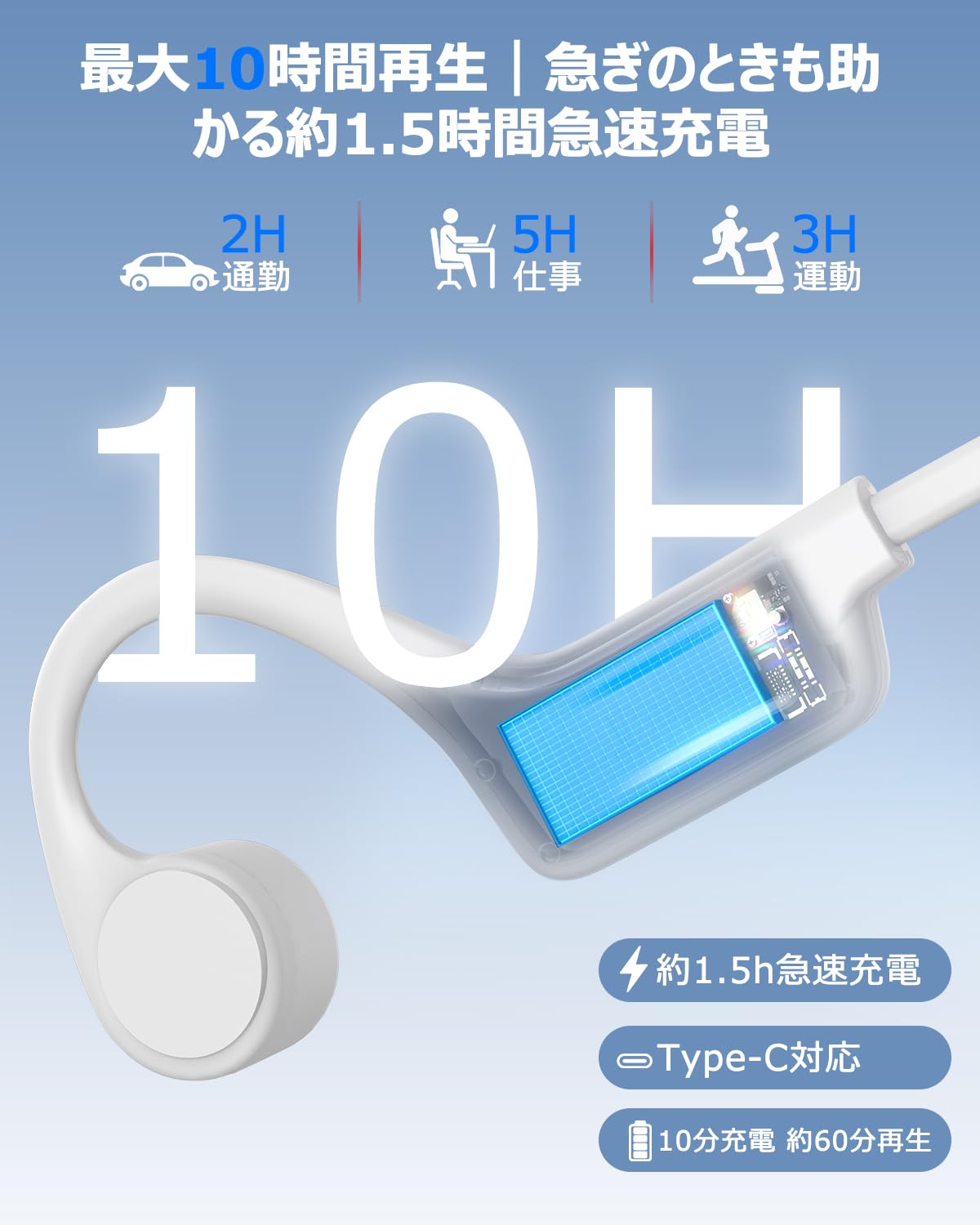 Amazon.co.jp: 骨伝導イヤホン bluetooth こつでんどう イヤホン