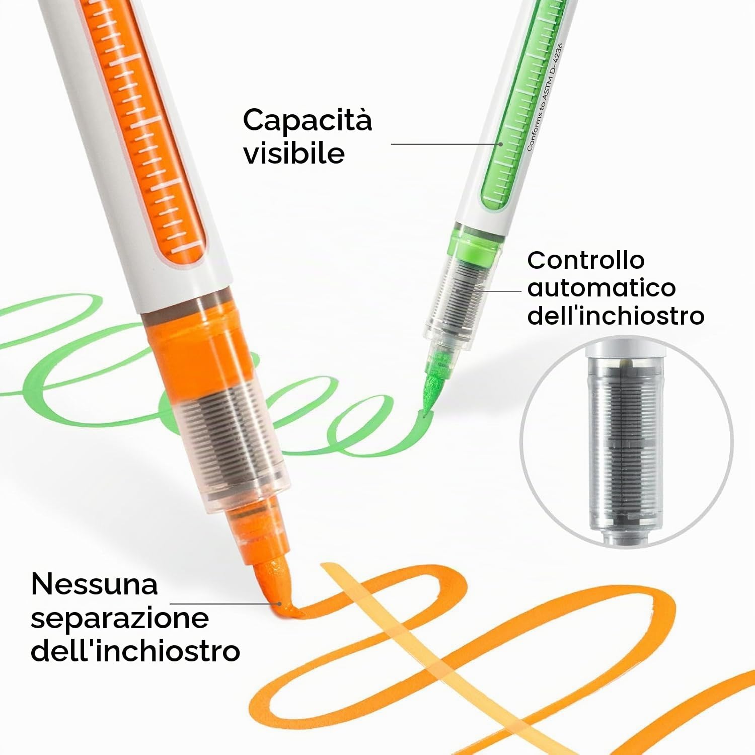 Ohuhu Pennarelli Acrilici 72 Punta Pennello Alta Opacità per DIY Fai da Te | Punta Pennello Flessibile 1-5mm Liquido Diretto Resistente all'Acqua Luce per Uova Pasqua Legno Vetro Ceramica - Nahuku