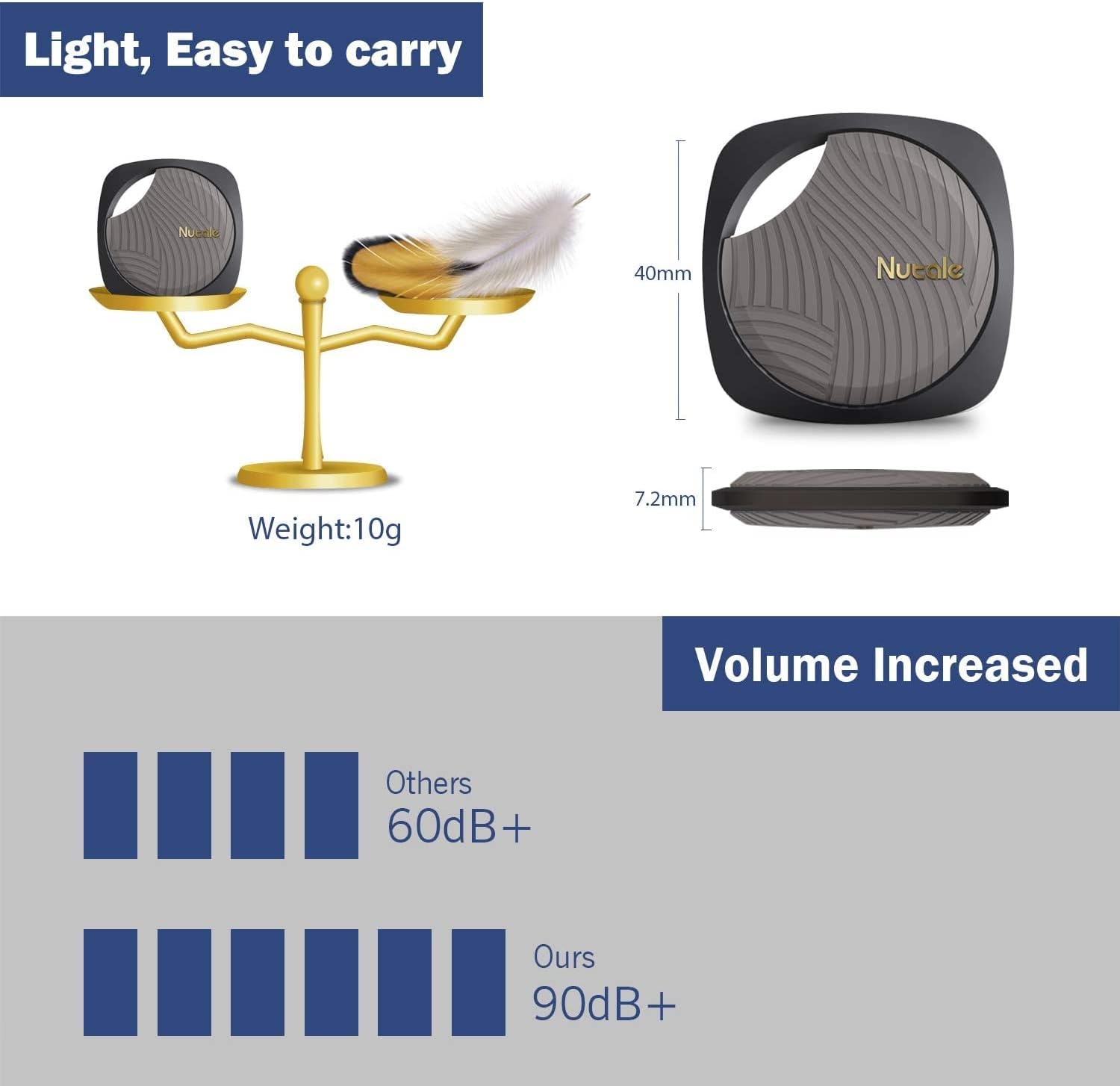 Diagram showing Nutale tracker dimensions, weight, and volume comparison