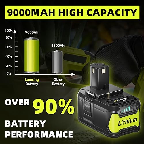 Miniatura 4 de LUMSING Paquete de 2 baterías actualizadas de 9000 mAh P108 compatibles con Ryobi 18 V batería de litio P108 P102 P103 P104 P105 P107 P109 P122