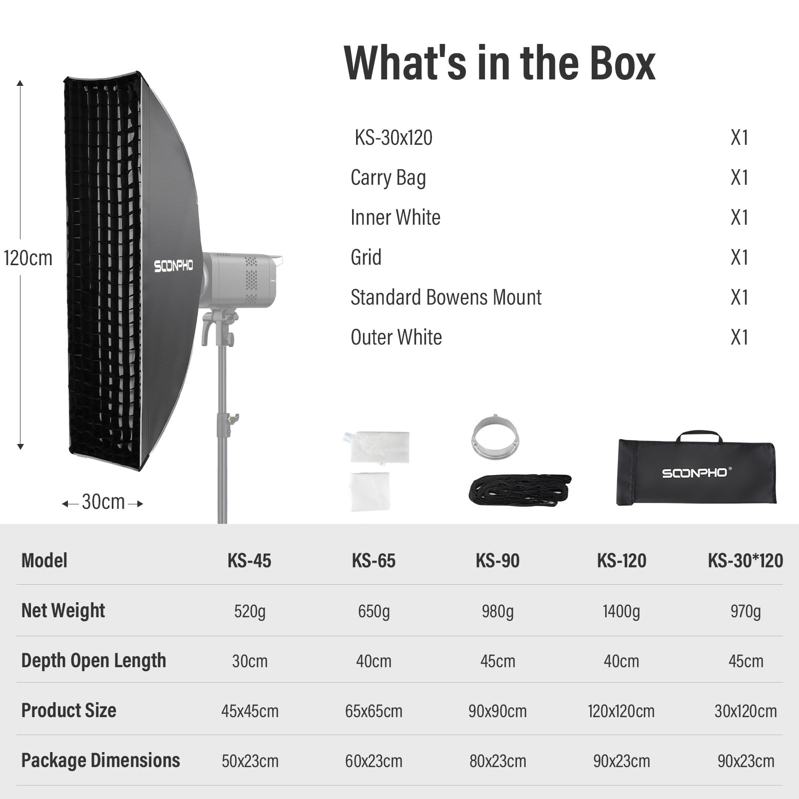 SOONPHO KS-30 * 120cm Softbox Rectangular Montura Bowens Liberación Rápida Kit Soft Box Tira con Difusor,Rejilla de Panal,Bolsa de Transporte,Compatible Godox SK400IIIV SK300IIV MS300V