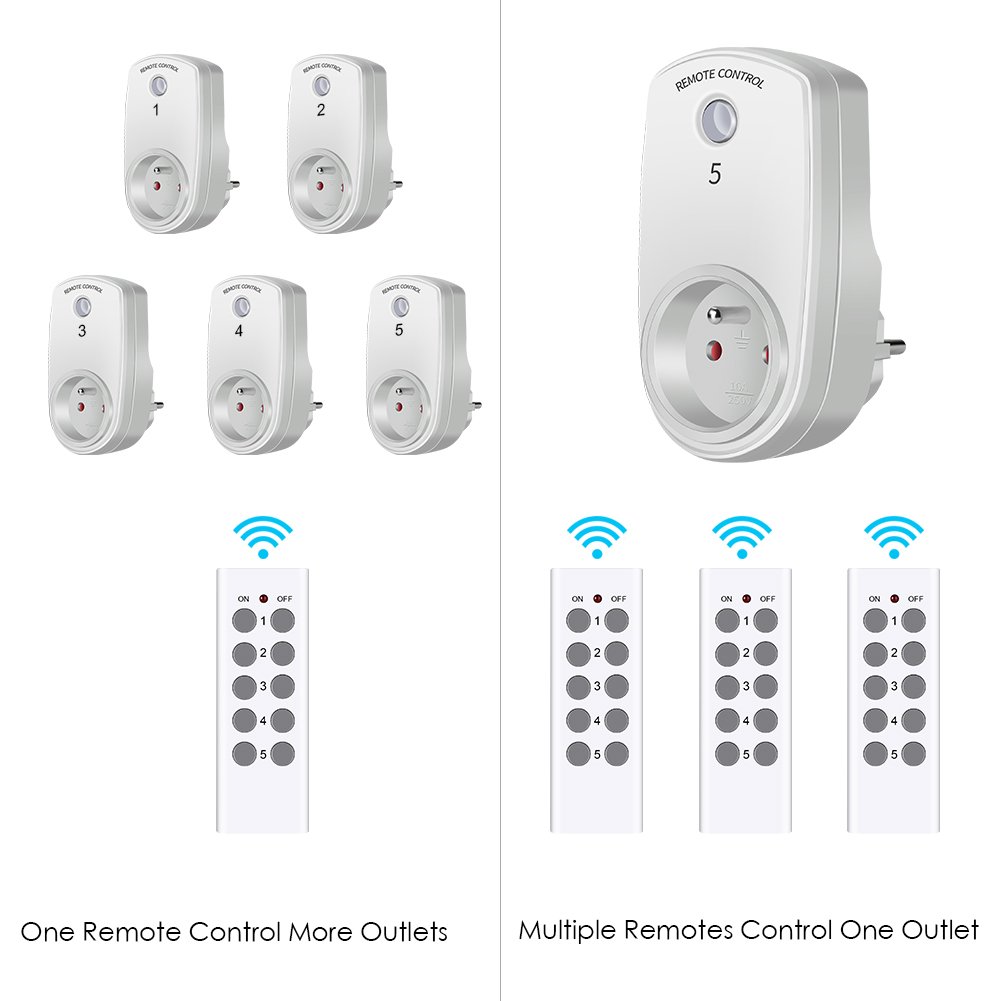 DEWIN Gniazda wtykowe z pilotem zdalnego sterowania, 5 sztuk, Smart Wireless Control, gniazdko ścienne, przełączniki, kompatybilne z wtyczkami UE z 2 pilotami