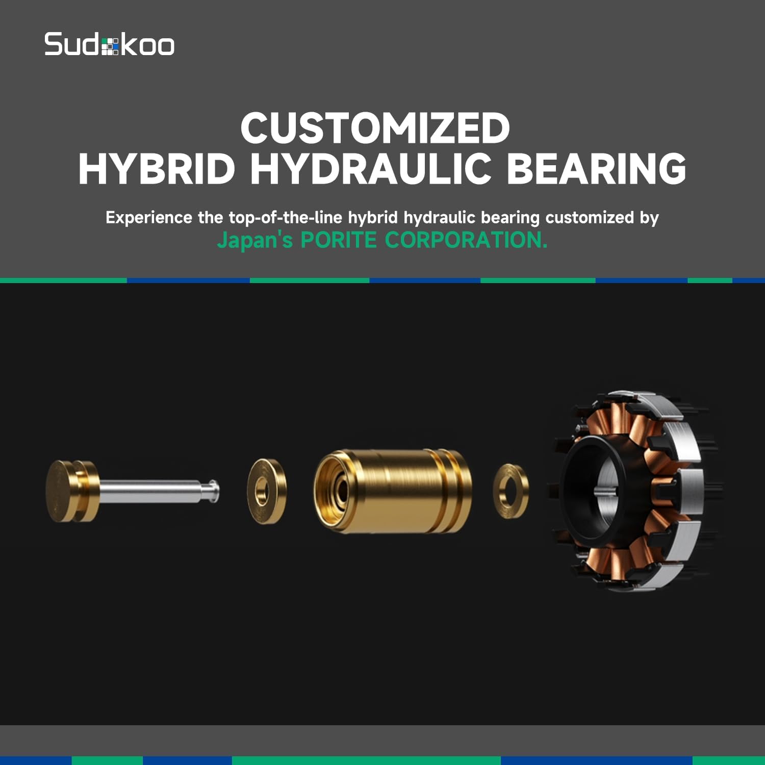 Sudokoo MACH120 3IN1 Wentylator Obudowy, 3X120mm Cichy Wentylator PWM, Grubość 30mm, 500-3000 RPM, LCP+40% Włókna Szklanego, Korekcja Równowagi Dynamicznej, Silnik FOC, 6 Lat Gwarancji, Czarno-Szary