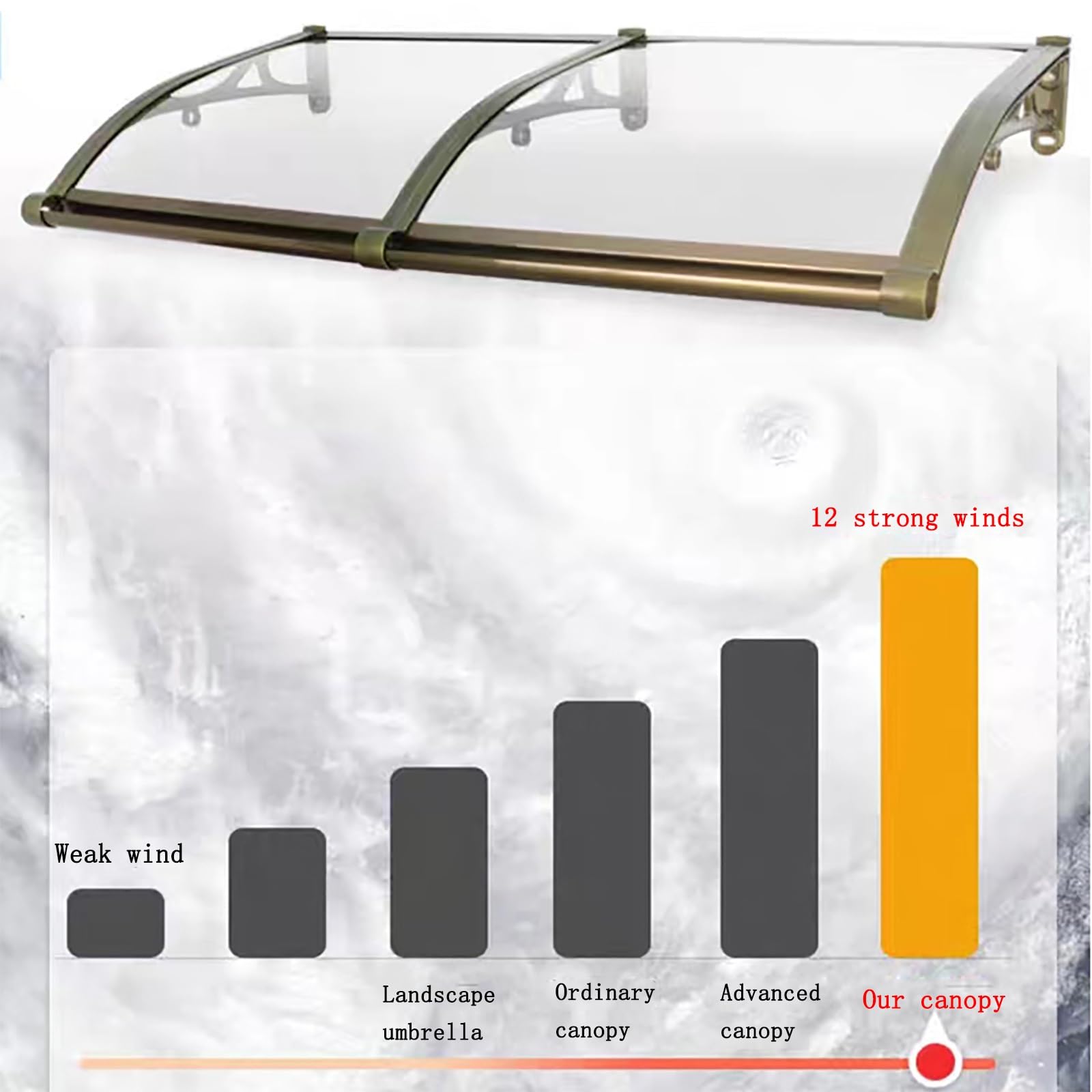 Zewnętrzna markiza drzwiowa, poliwęglan Überdachung Haustür, wspornik ze stopu aluminium, do ganku wejściowego na balkon (60x240 cm/23,6x94,4 cala)