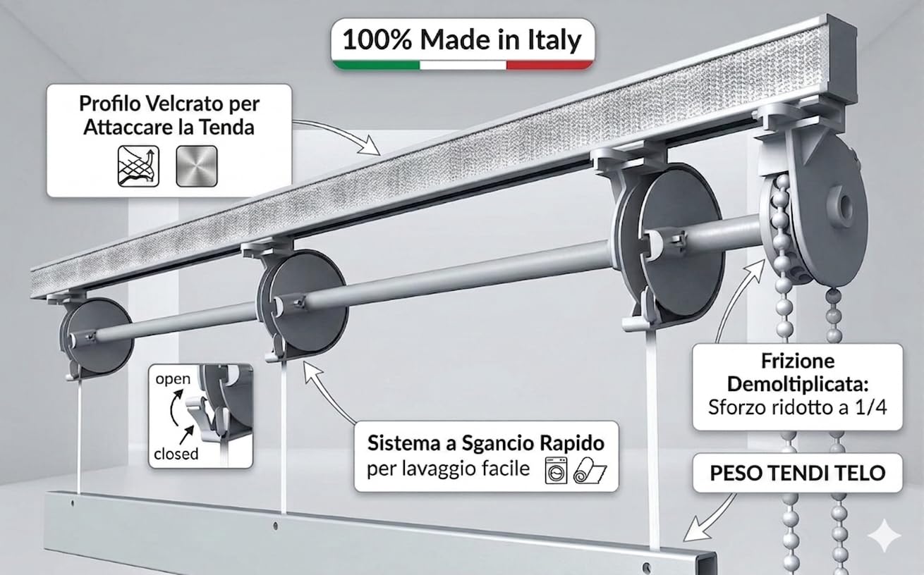 Bastone Tenda a Pacchetto per Interni in Alluminio con Calate e Sgancio Rapido per Soffitto o Parete