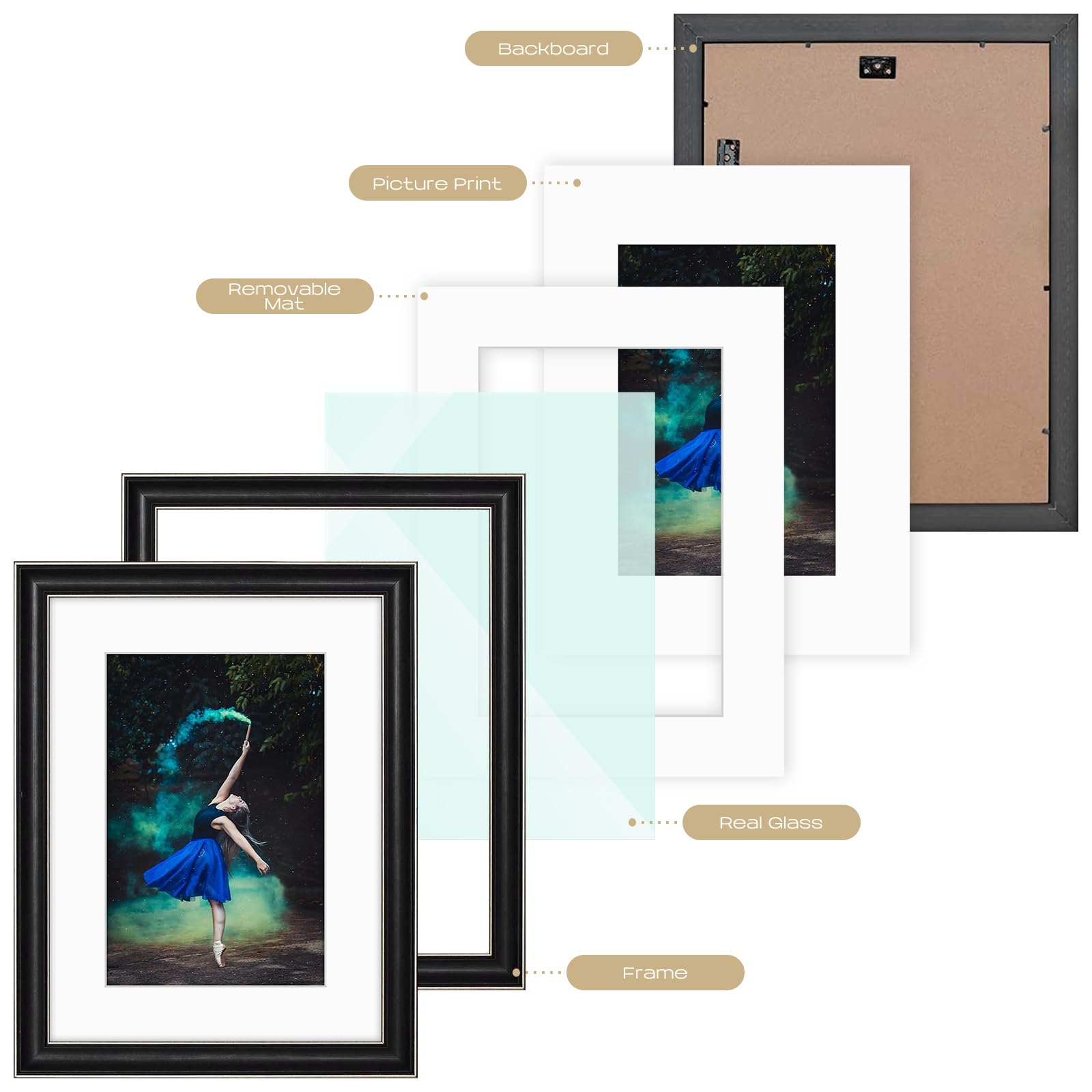12x16 Vintage Antique Style Picture Frame, Black Trim Gold Color Matted To 8x12 White Mat Tempered Glass 2 Pack