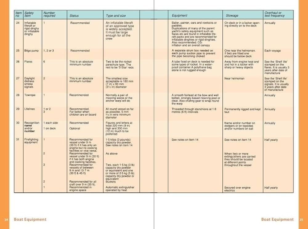 洋書 The age of data 洋書 The age of data Amazon.com: The Age of Data: Embracing