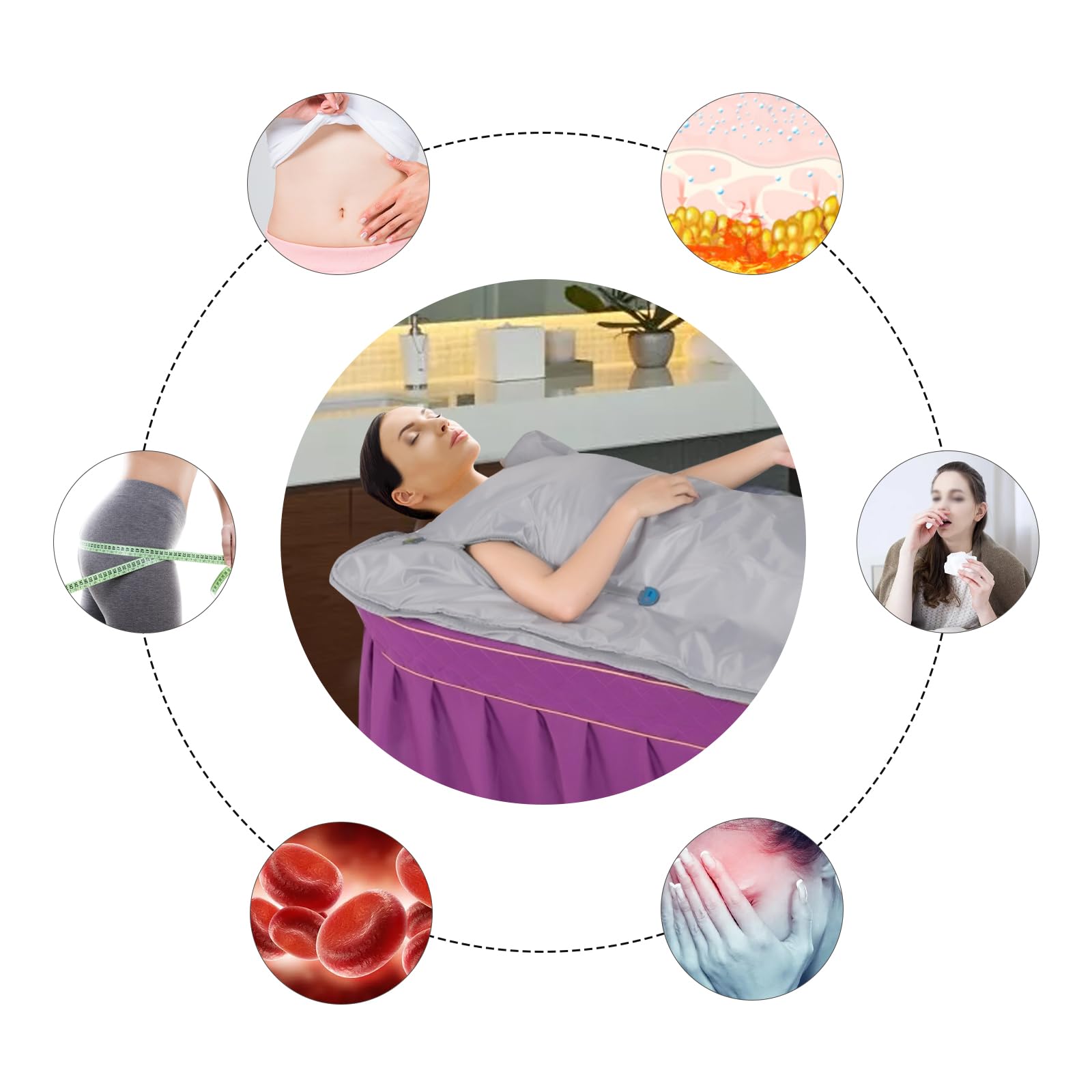 Couverture de sauna infrarouge 650 W 2 zones thérapie détox professionnelle