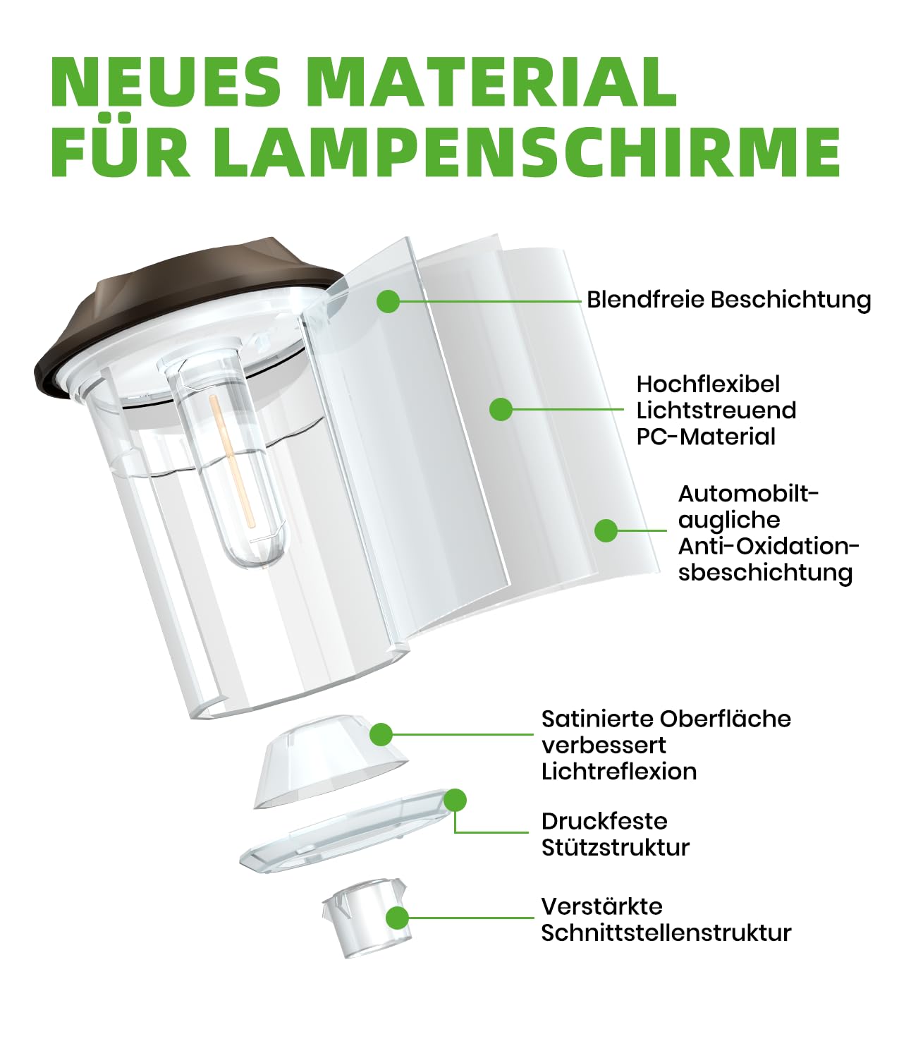 BITPOTT Solarlampen für Außen Garten, 6 Stücke Solarleuchten Garten 2 in 1 Kaltweiß & Warmweiß Umschalten, IP65 Wassserdicht Solar Gartenleuchten für Außen Wege,Terrasse,Rasen Weg
