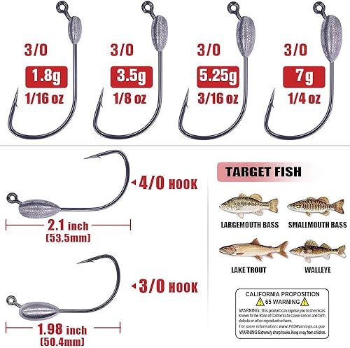 Miniatura 10 de XFISHMAN -Tubo-Jig-Cabezas-para-Lubino-Pesca-Tubo-Ganchos 116oz 18oz 316oz 14oz (Paquete de 12)