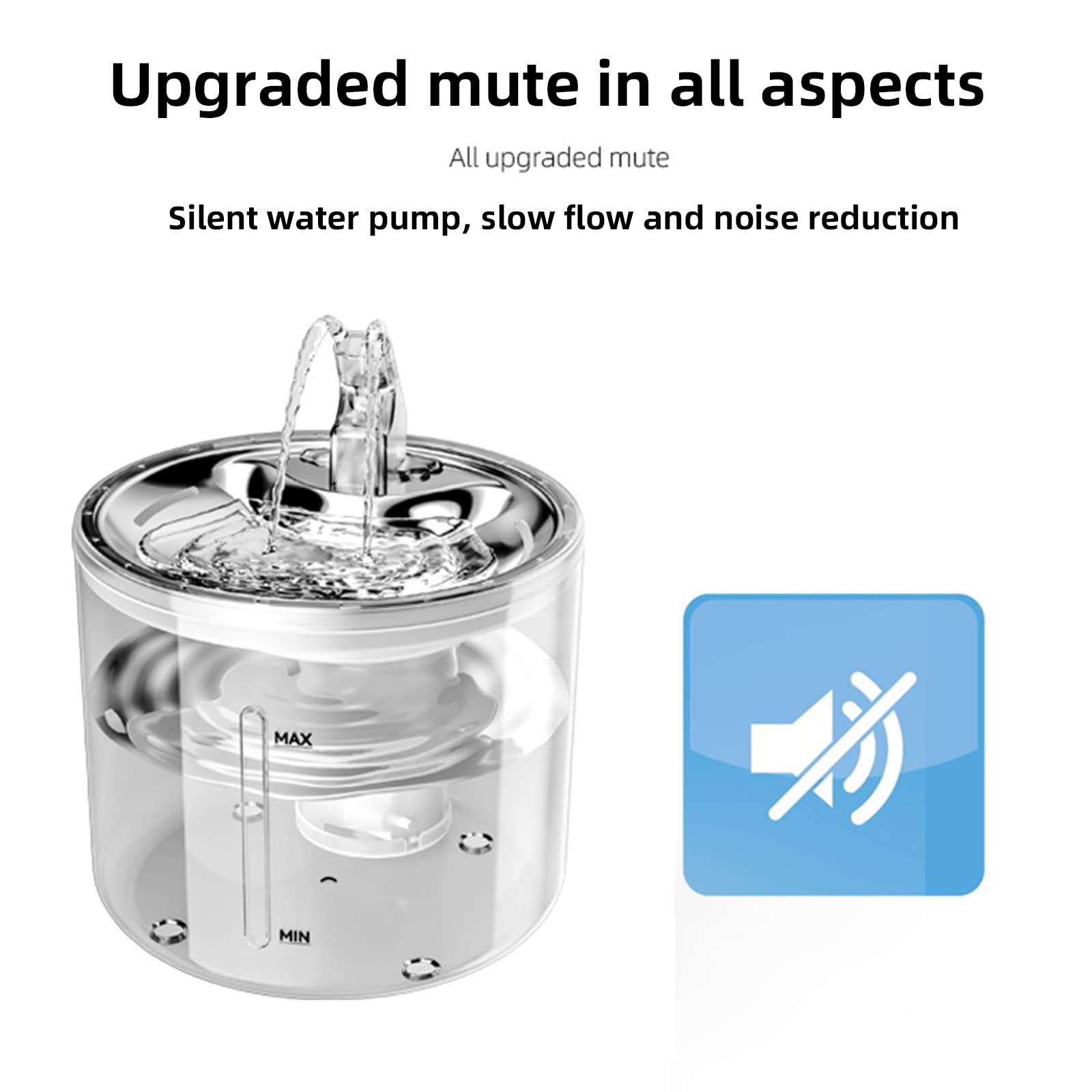 Fuente para Gatos de Acero Inoxidable, Fuente de Agua para Perros, Mascotas, dispensador de Agua supersilencioso con Cuatro Sistemas de filtrado/Ventana de visión/Puerto USB
